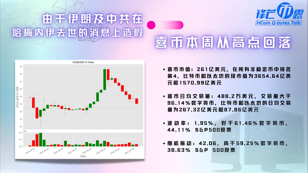 《锋芒币露》第四期 用数据说话,展望G系列未来2/5《锋芒币露》第四期 用数据说话,展望G系列未来2/5