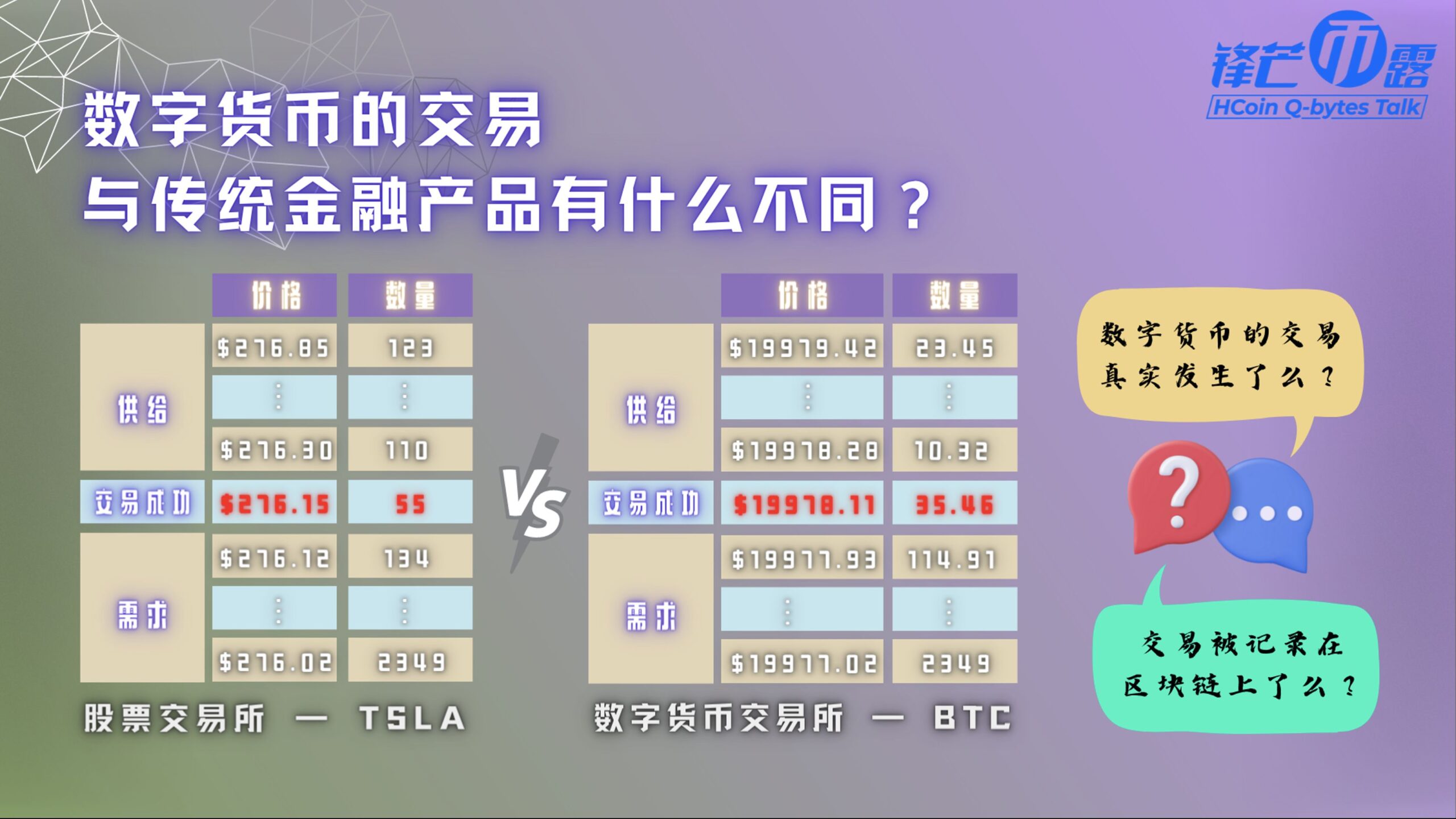 《锋芒币露》第1期 用数据说话,展望G系列未来-3/6