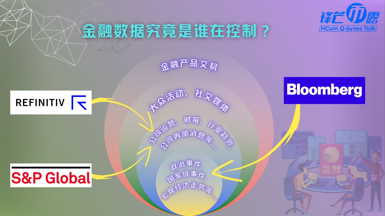 《锋芒币露》第四期 用数据说话,展望G系列未来3/5