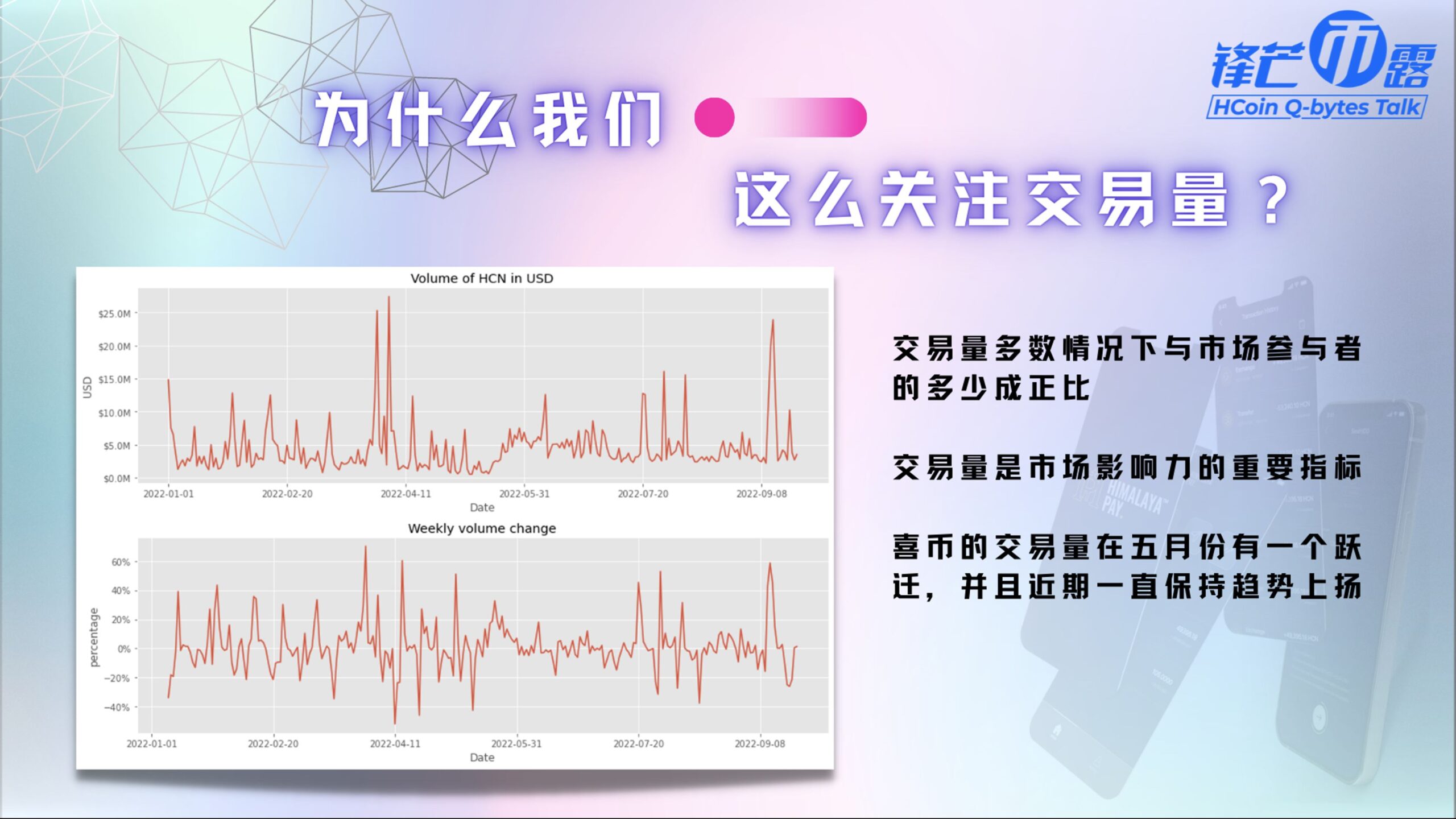 《锋芒币露》第1期 用数据说话,展望G系列未来-4/6