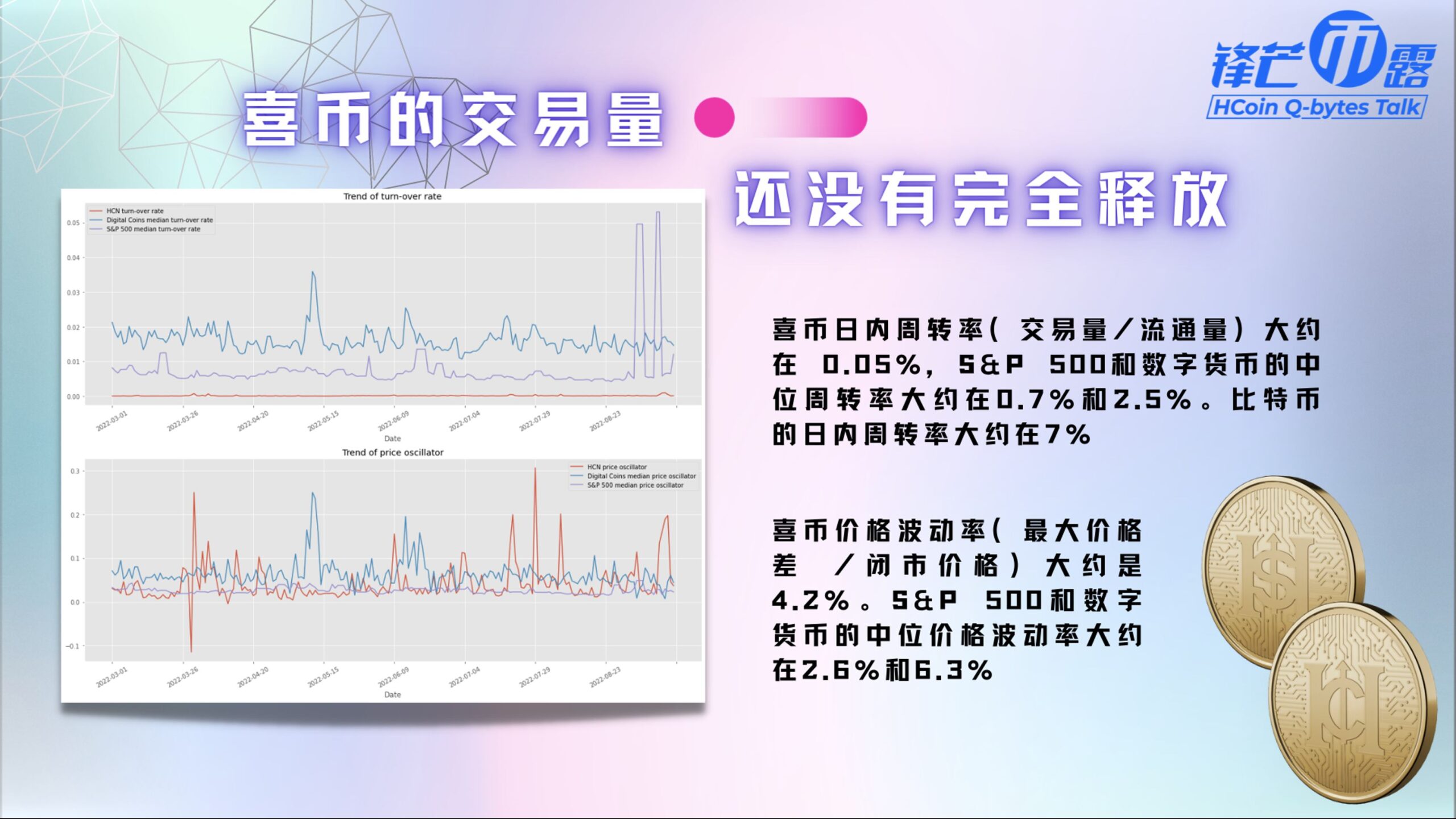《锋芒币露》第二期 用数据说话,展望G系列未来-6/6