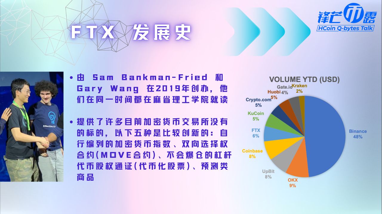《锋芒币露》第9期 用数据说话,展望G系列未来2/7
