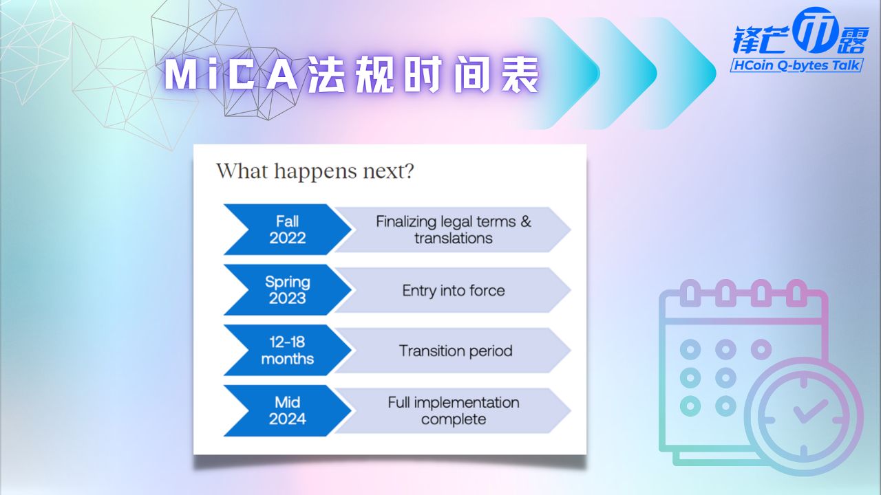 《锋芒币露》第六期 用数据说话,展望G系列未来3/9