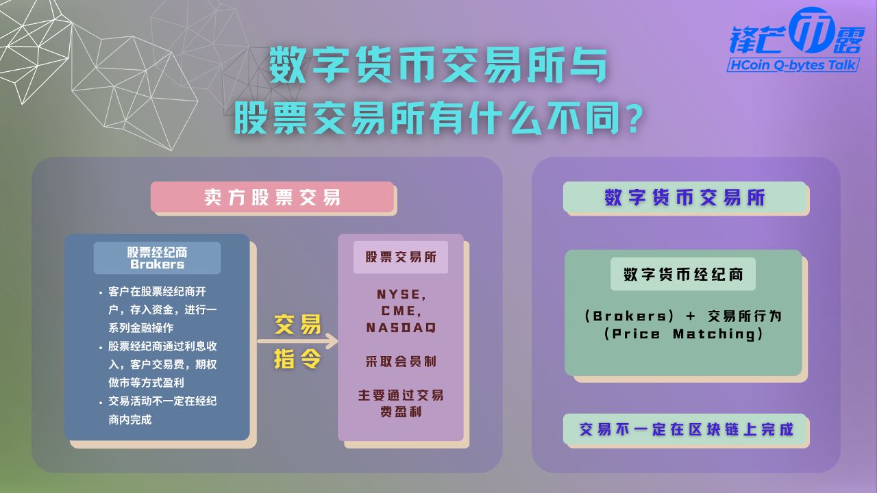 《锋芒币露》第9期 用数据说话,展望G系列未来6/7