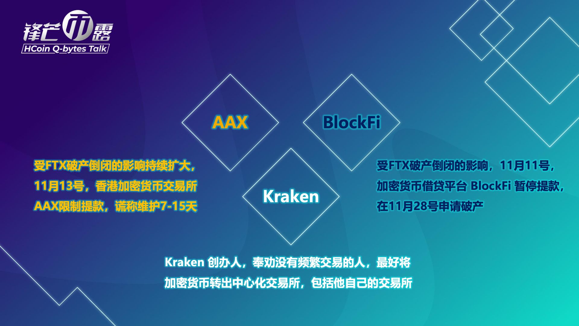 《锋芒币露》第10期 FTX暴雷之踩坑10/14