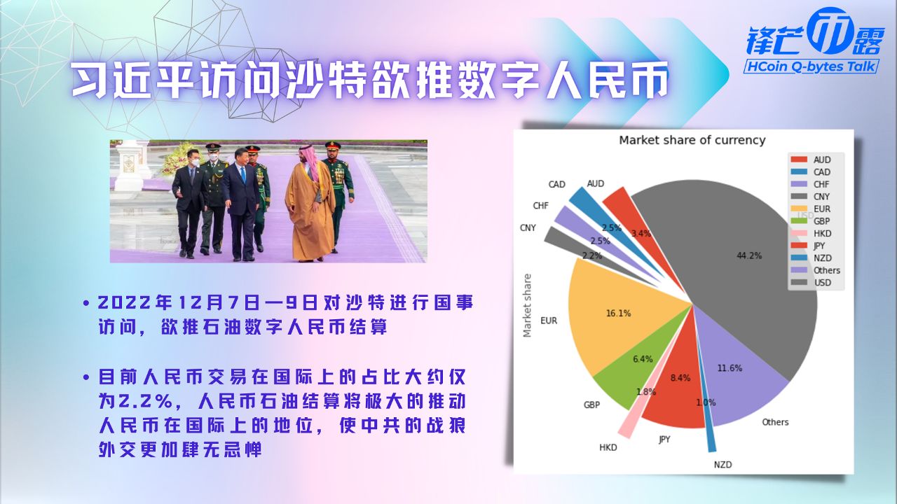 《锋芒币露》第12期 用数据说话,展望G系列未来4/6