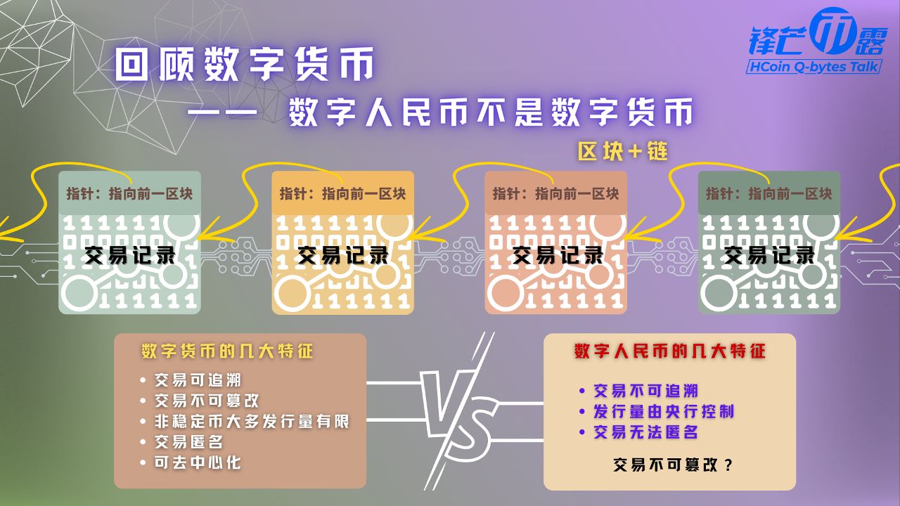 《锋芒币露》第12期 用数据说话,展望G系列未来5/6