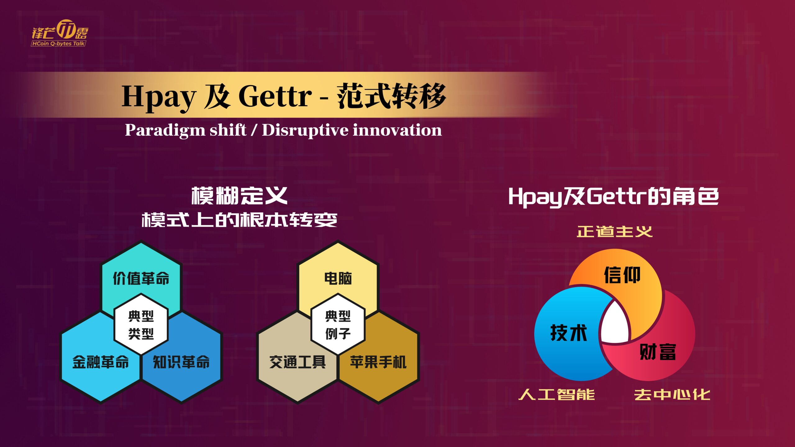 《锋芒币露》17期 Gettr及HPay范式转移
