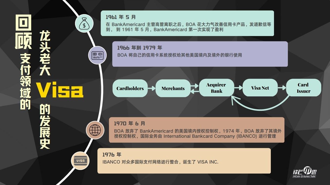 货币的属性是支付_锋芒币露15期