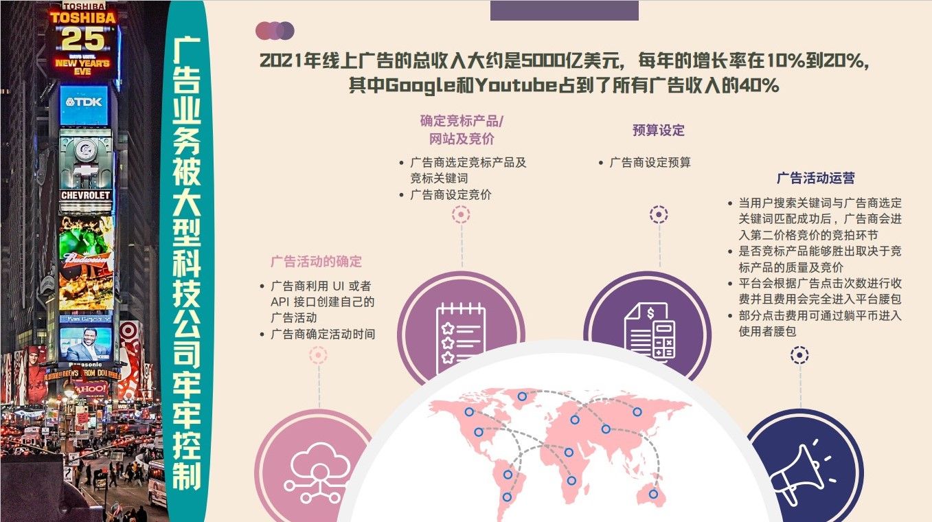 畅谈Gettr币及喜系列未来_锋芒币露15期